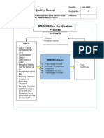 Pflow Drrmo PDF