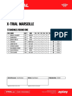 05 X-TRIAL Marseille 2019 Results