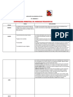 Cronograma Jornadas Pedagogicas