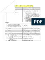 Income and Tax Simplified Tables