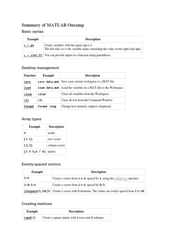 Summary of MATLAB Onramp | PDF | Matlab | Matrix (Mathematics)