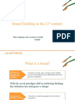 Brand Building Process - JSW