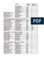 Saudi Cup 2020 day fields