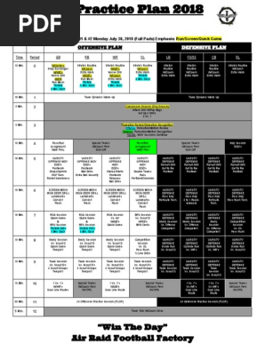 copy of format practice plan templet 