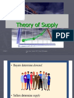 Supply & Cost Analysis