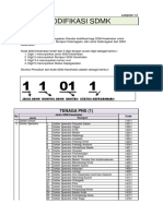 Kodifikasi SDMK.pdf