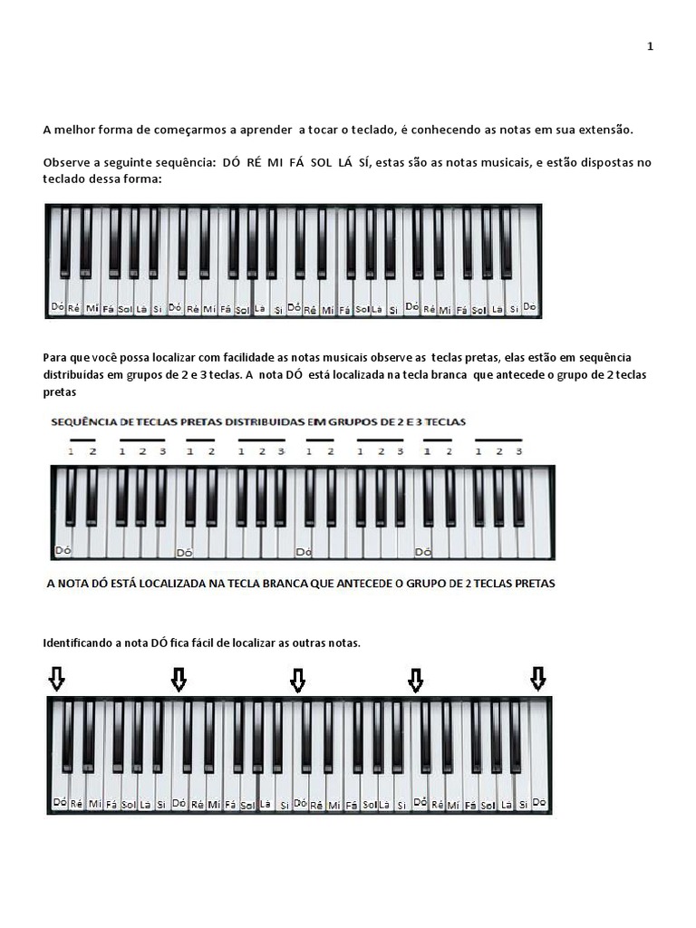 Conhecendo As 12 Notas Musicais – PKAYRX
