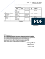 Formulir Rekap Kompetensi Bidang Peserta-2 Adip