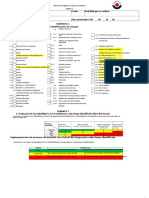 Anexo 10 Formatos de Procedimiento de Analisis de Riesgo