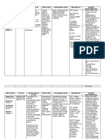 Drug Study Emergency Drugs