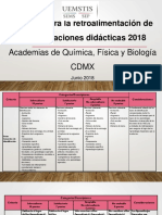 Rubrica para Evaluar Planeaciones Didacticas 2018