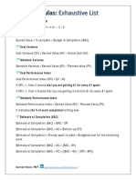 PMP Formulas PDF