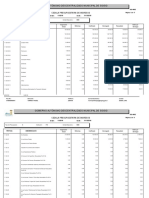 Cedula Presupuestaria PDF