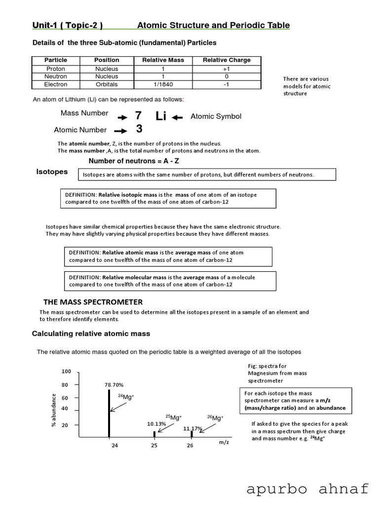 1 Atomic Structure and Periodic Table Edexcel 1 | PDF | Atoms | Atomic ...