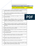 Taller Requisitos Oea Exportador 2018