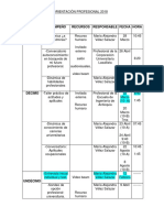 Cronograma Orientación Profesional