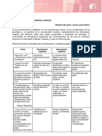 S1. Descargable. AI2. Reconocer Información Explícita e Implícita