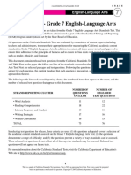 7th ELA CST Released Test Questions 2003 - 2006.pdf