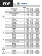 Quadro de Vagas 06-02-2020