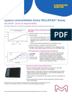 MilliporeSigma Milliplex - Quality - Flyer
