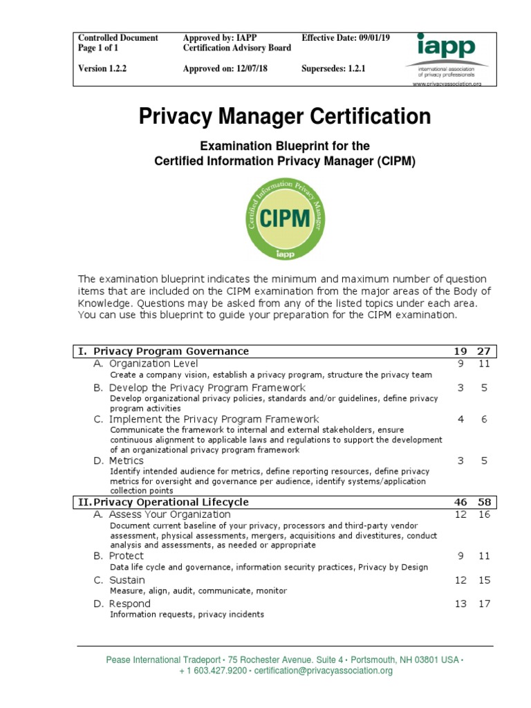 CIPM Online Tests