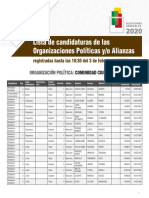 Candidaturas_cc_EG_2020.pdf