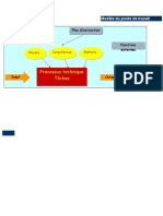 04 Modele Poste de Travail