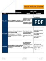 18-Tableau-propositions-solutions.doc