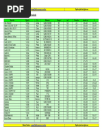 Tabla de Inyectores PDF