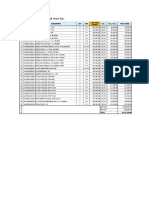 Daftar Alat Endo Sebelum Di Short List