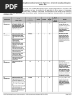 EASA Type Certificate List