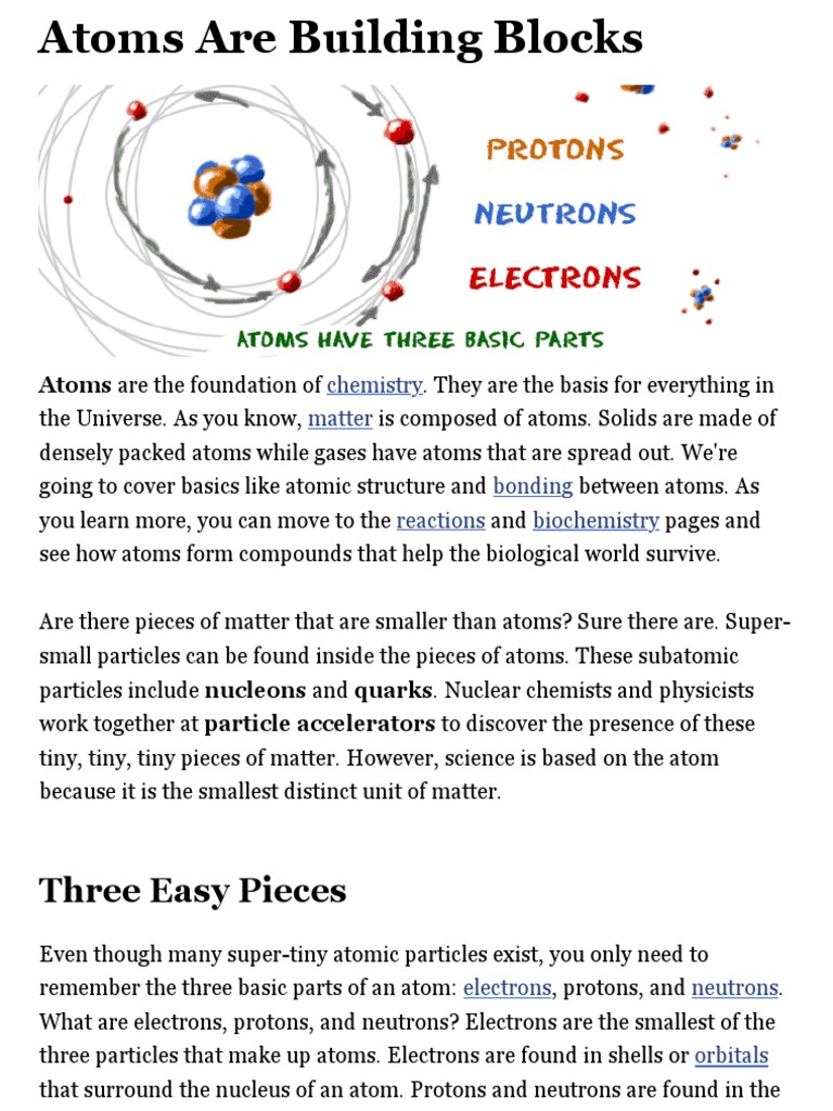 Atoms: The Basics of Matter | PDF | Atoms | Ion