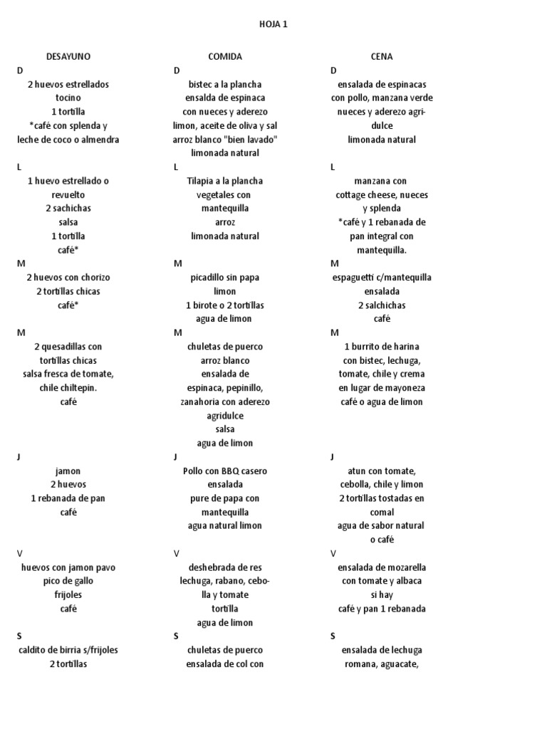 Menú de 1 Semana de Dieta 3x1 | PDF | ensalada | Cocina occidental