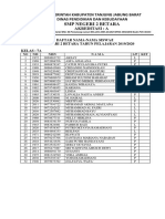 Daftar Pembagian Kelas TP 2019 - 2020