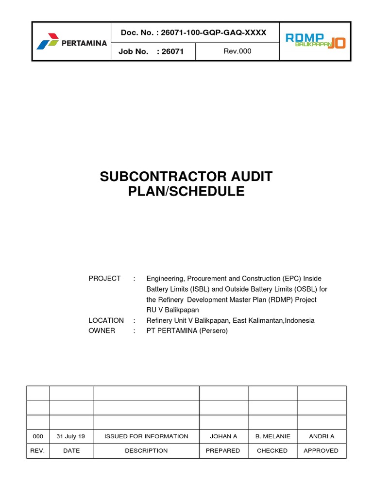 Subcontractor Audit Plan for RDMP Project | PDF | Quality Management ...