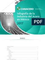 Infografia de La Industria Del Acero en Mexico 2017