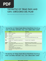 Battle-of-Tirad-Pass-and-Gen.-G.-del-Pilar.pptx