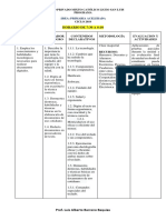 01 Planificacion de La Iii Unidad