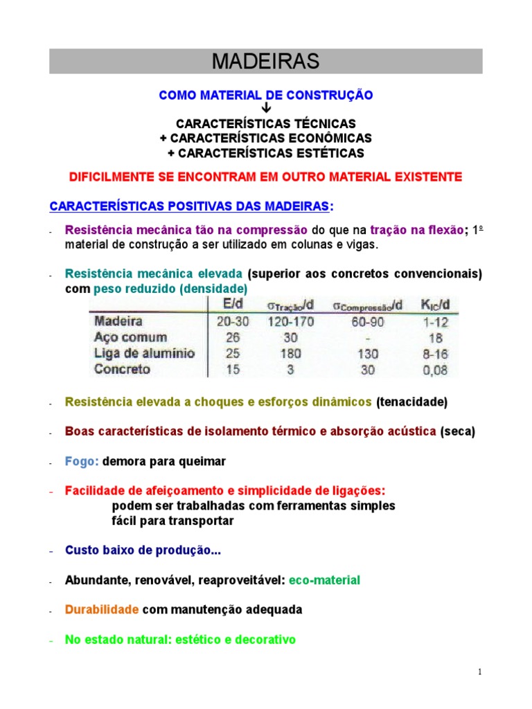 propriedades da Madeira ( resistência, anisotropia e higrosc by