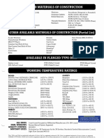 Standard Optional Materials