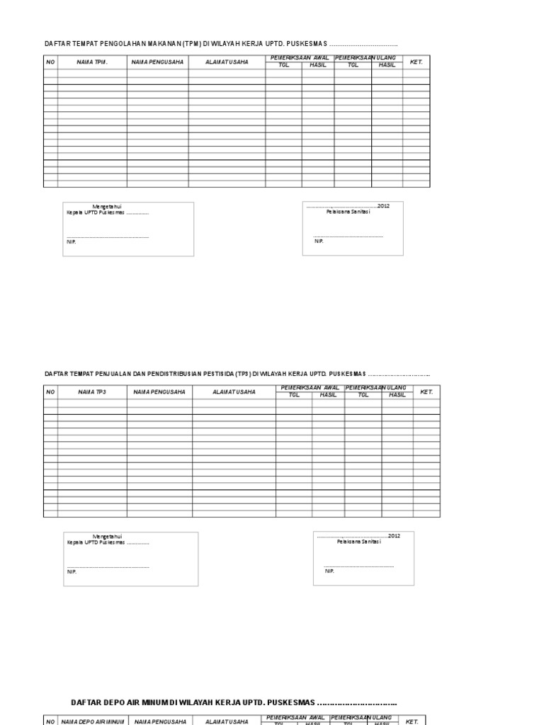 Daftar Tempat Usaha di Puskesmas | PDF | Teknologi & Rekayasa