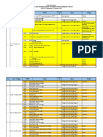 Susunan Acara Sertifikasi Gel 9 2019