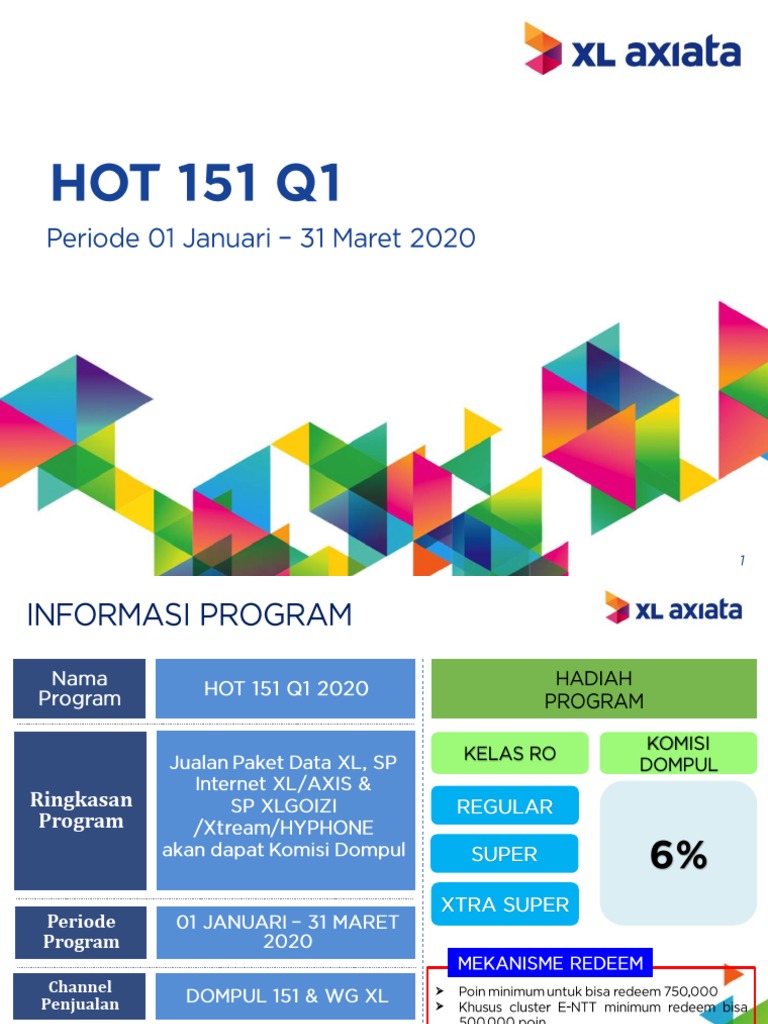 Td Hot 151 Q1 2020 V4 Pdf