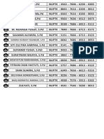 Contoh DAFTAR NAMA GURU DAN NUPTK