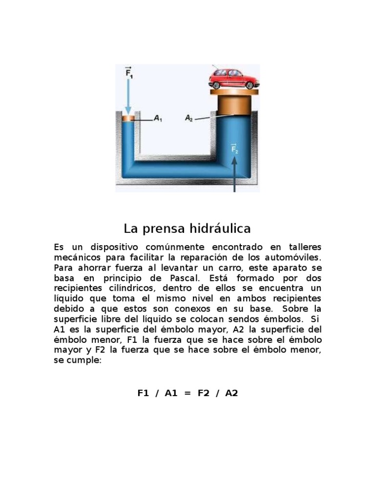 La prensa hidráulica F1 / A1 = F2 / A2