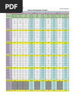 S2 Borang Dan Panduan Mengisi Borang Untuk Kes Rayuan Pdf