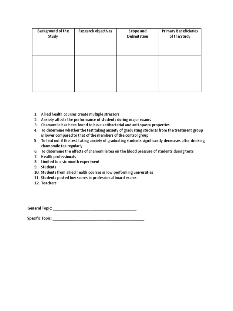 Effects of Chamomile on Student Anxiety | PDF