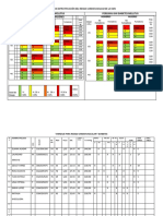 Formatos para Tamizaje