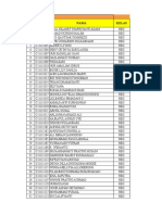 Data Base 2011