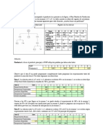 Ejercicios-Resueltos-MRP-I-MRP-II